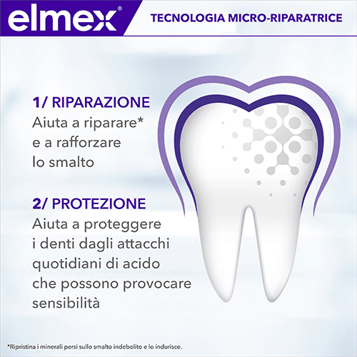 icone dei benefici 2