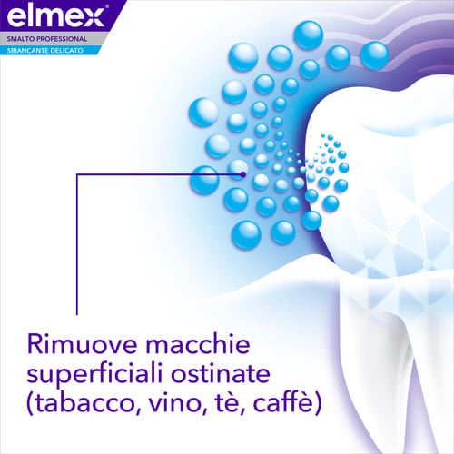 elmex® Professional Bianco Smalto Sbiancante Delicato