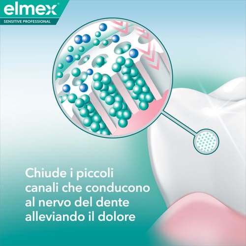 Dentifricio elmex® Sensitive Professional Ripara & Previeni  