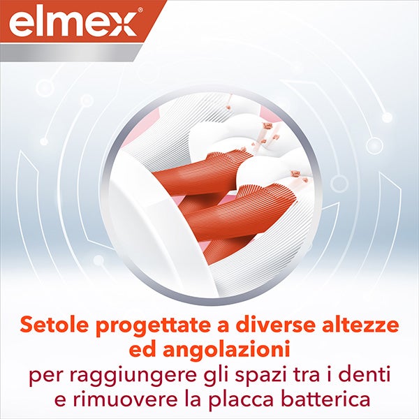Spazzolino elmex® Interdental Expert Precision